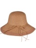 Hat KAP-821