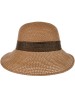 Hat KAP-814