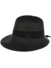 Hat KAP-2011