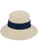 Hat KAP-285