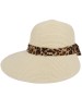 Hat KAP-288