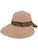 Hat KAP-288
