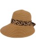 Hat KAP-288