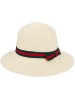 Hat KAP-283