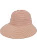 Hat KAP-801